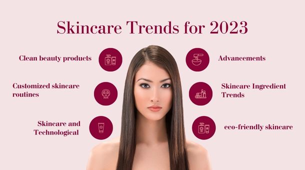 Skincare Trends for 2023 - An Overview 